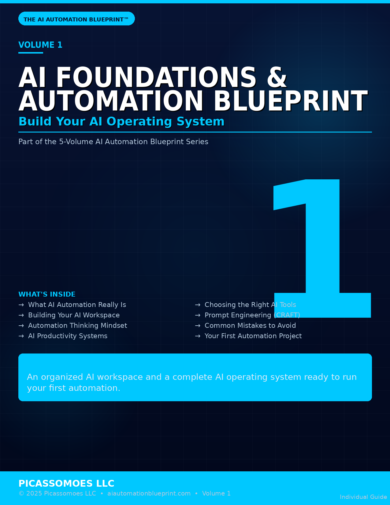 The AI Automation Blueprint™ Volume 1 — Foundations