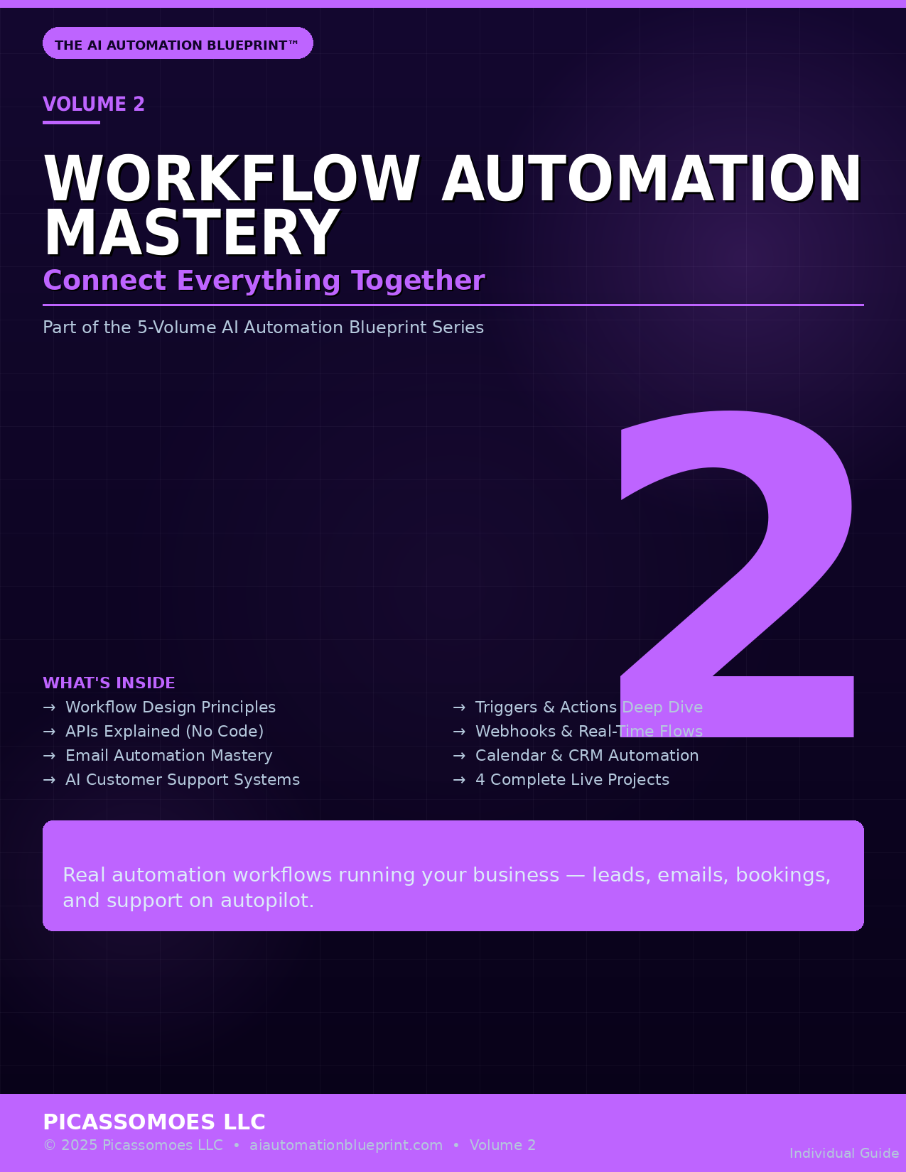 The AI Automation Blueprint™ Volume 2 — Automation Mastery